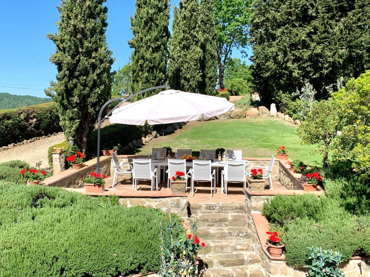 Agriturismo Il Colle Poggio Alla Croce ภายนอก รูปภาพ